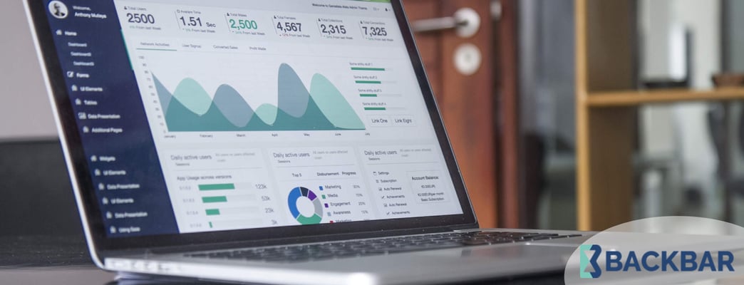 Backbar | Understanding Marginal Cost and Revenue for Profit Maximization