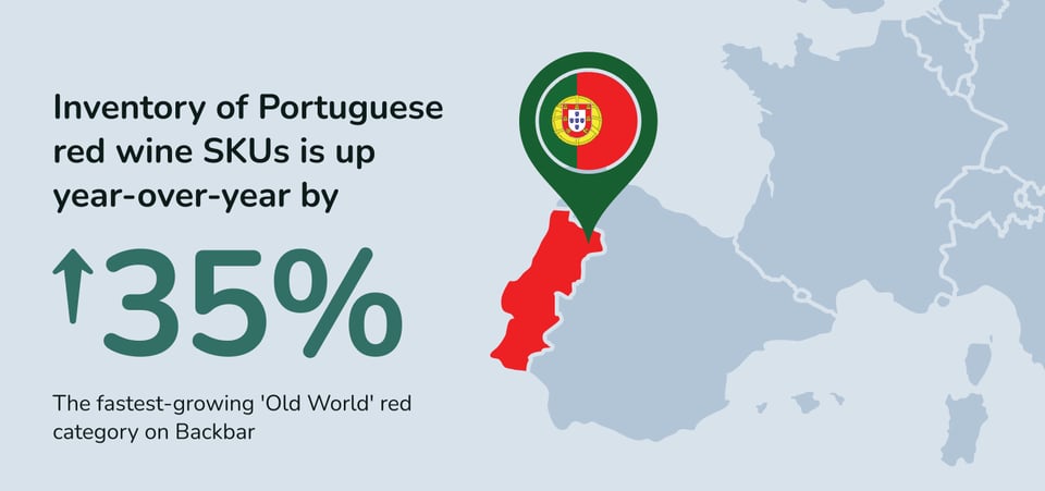 Growth of Portugese red wines