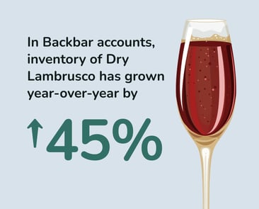 Lambrusco growth_v3