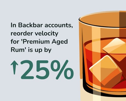 Premium Rum Growth in Backbar