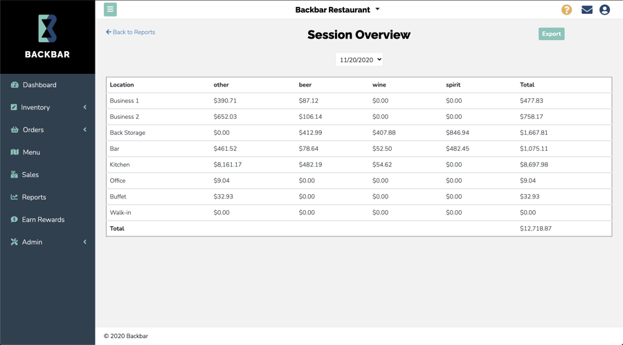 Reports - Session Overview