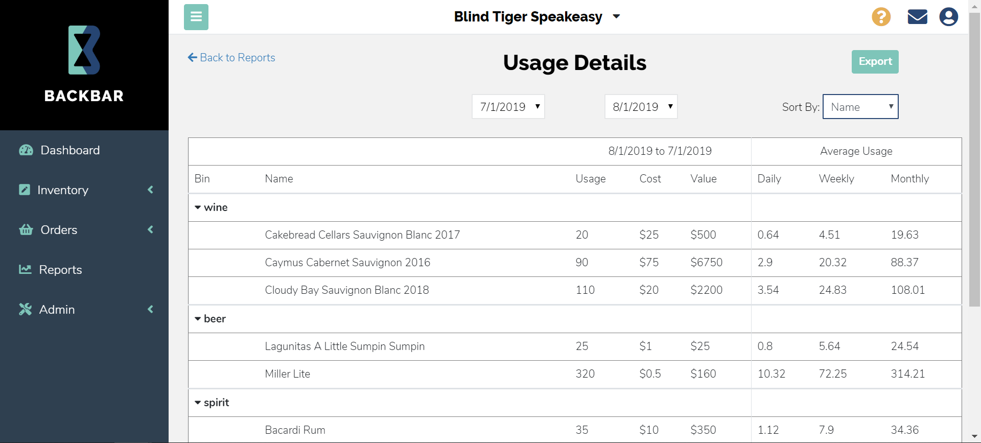 Reports - Usage Details