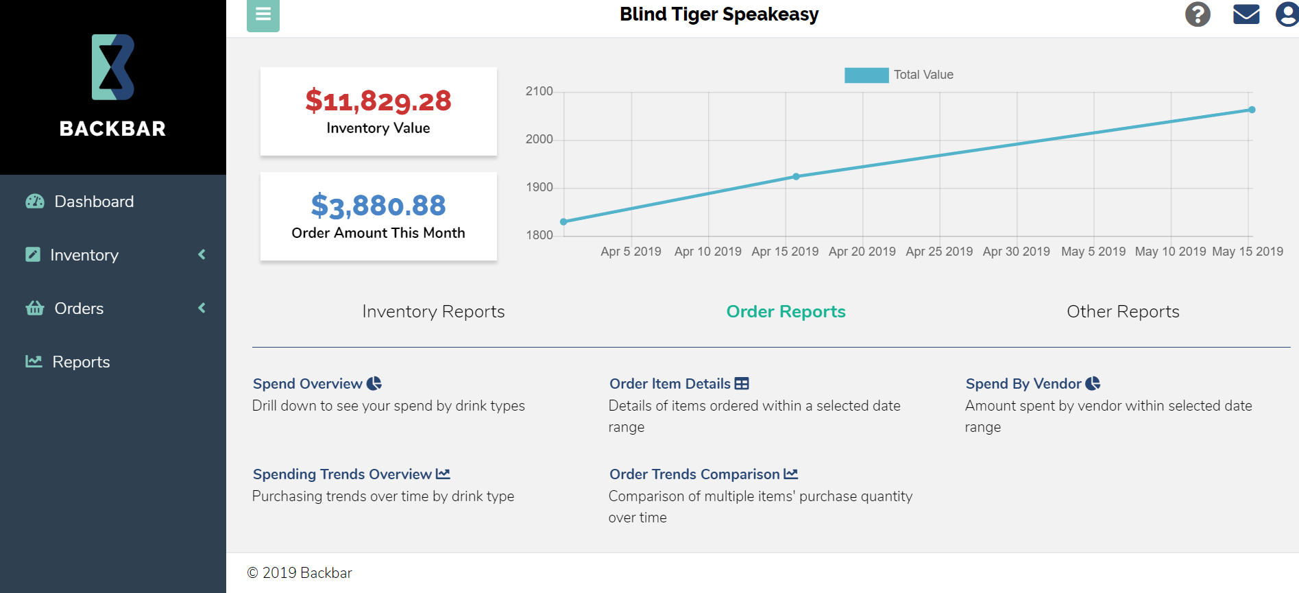 Reports Dashboard - Order