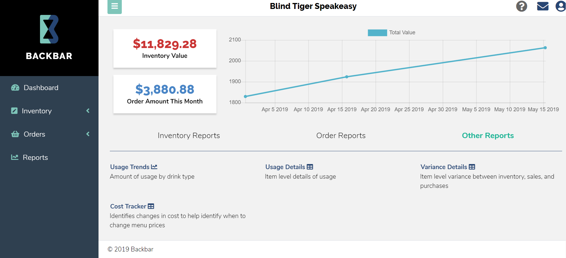 Reports Dashboard - Other