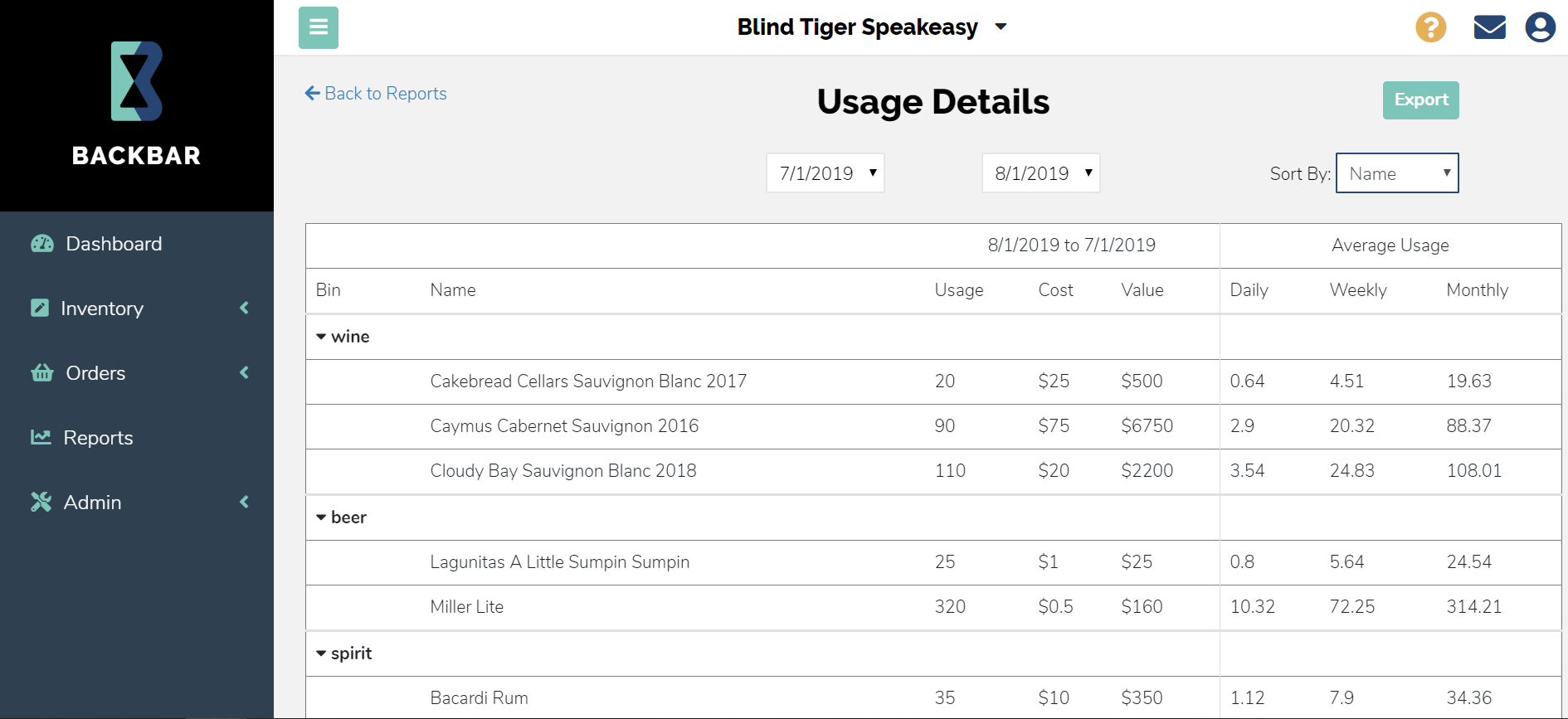 Screen shot of Backbar's usage details report