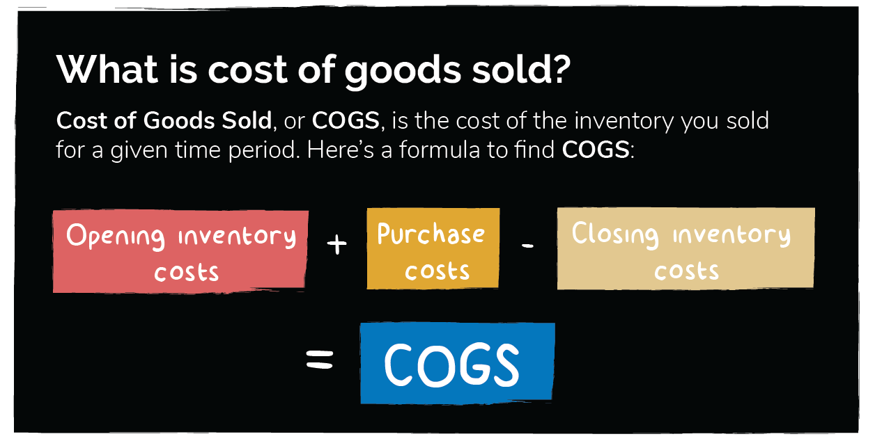 Illustration with black background on cost of goods sold formula