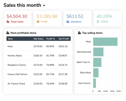 sales dashboard-01