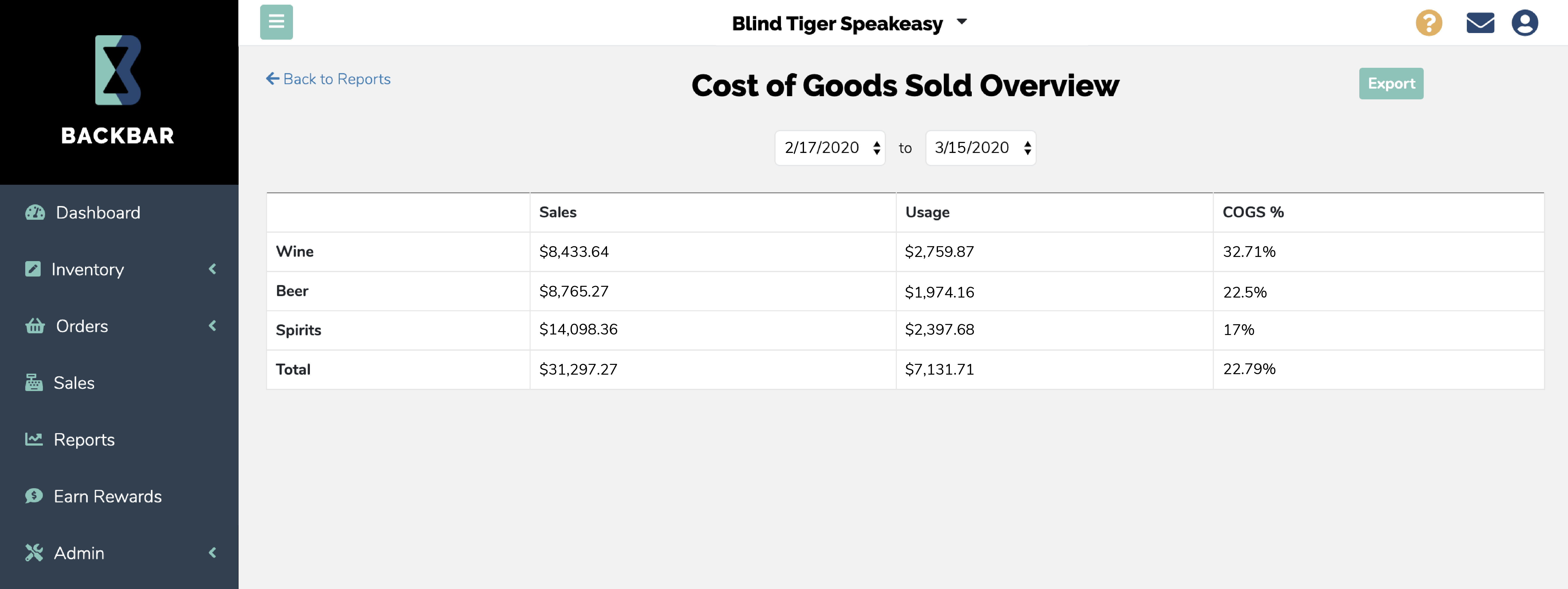 Screen shot of Backbar's cost of goods sold overview